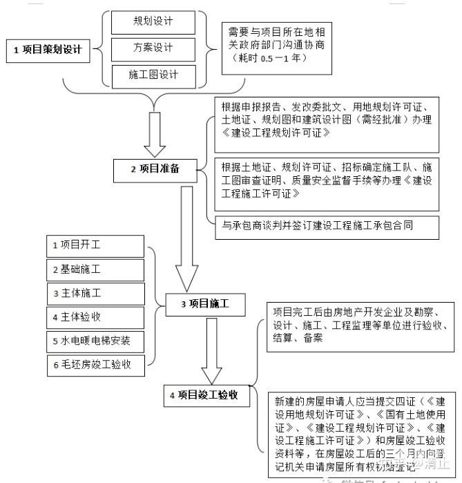 企业转增资本金有哪些（转增资本的税务处理）