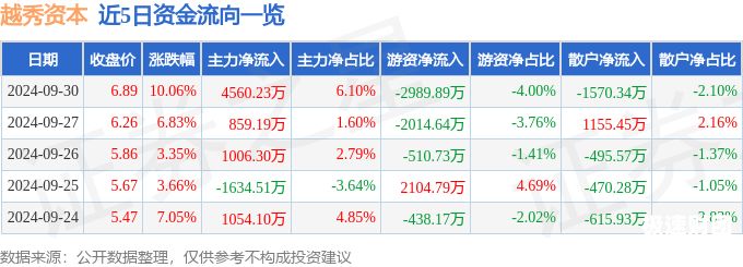 认购公司新增资本是什么（新增资本认购的概念）