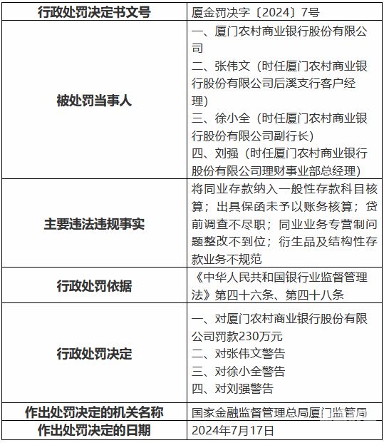 保函记在什么科目（保函的会计分录怎么写）-第1张图片