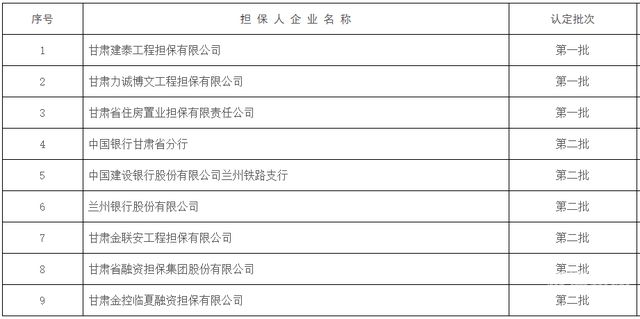 信息工程保险保函怎么写（工程保函业务发展前景）-第1张图片