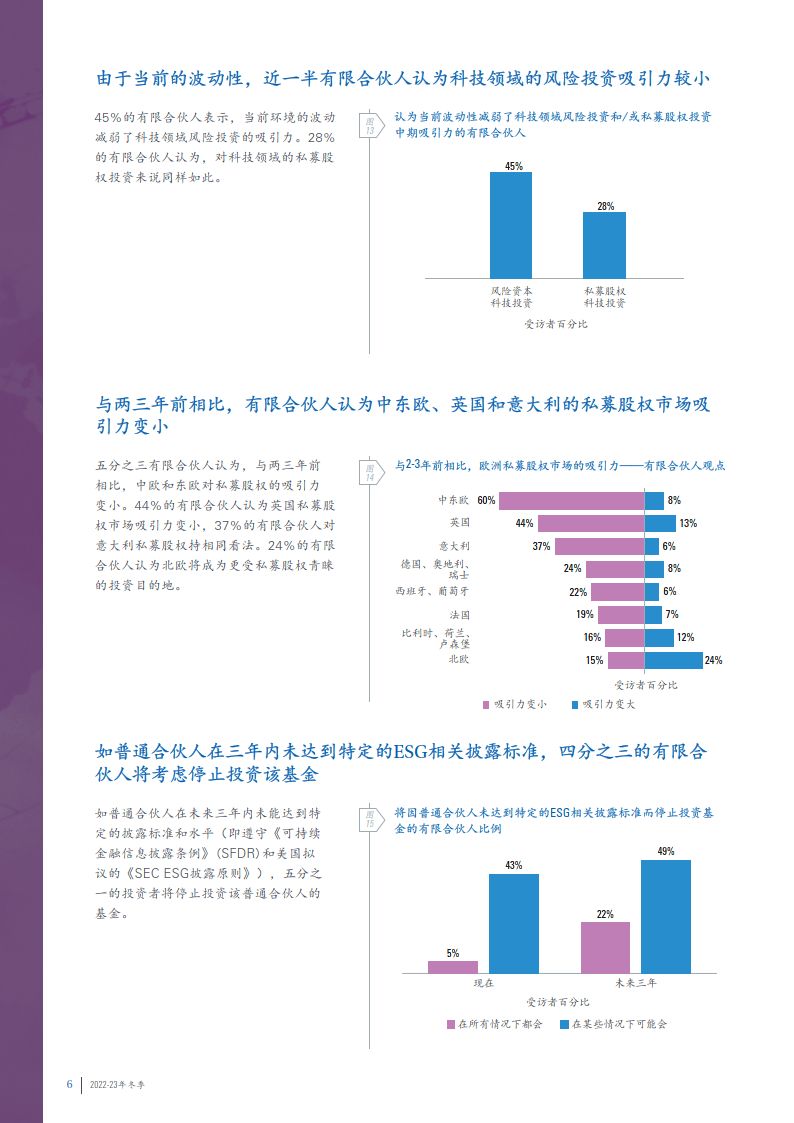 私募合伙怎么增资（私募 合伙企业）