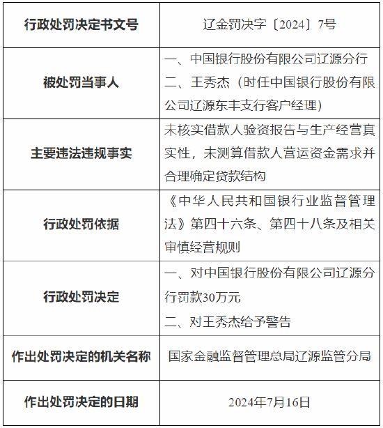 基金会验资账户怎么开（基金验资报告是什么）