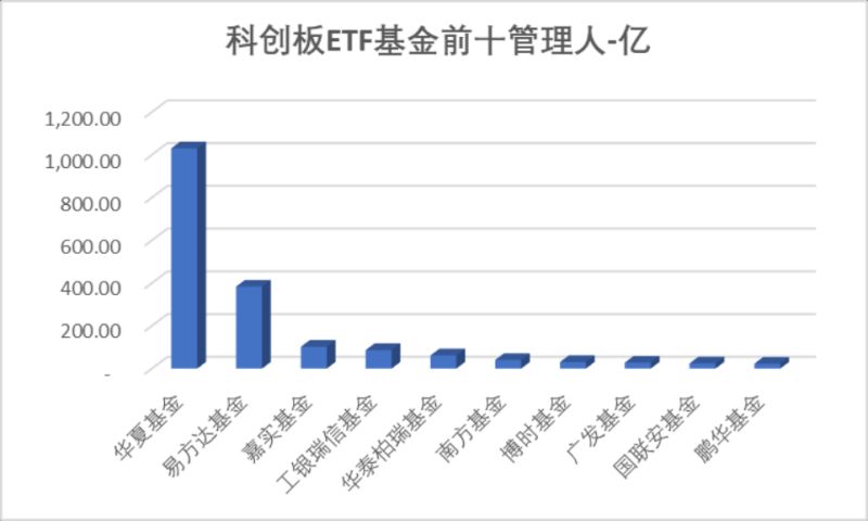 增资扩股程序步骤是什么（增资扩股流程图）