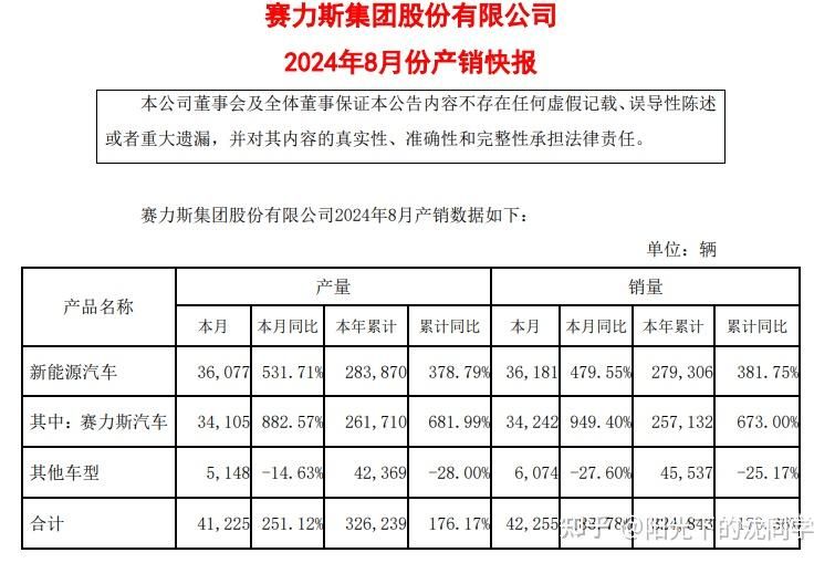 增资款如何处理（增资款的用途）