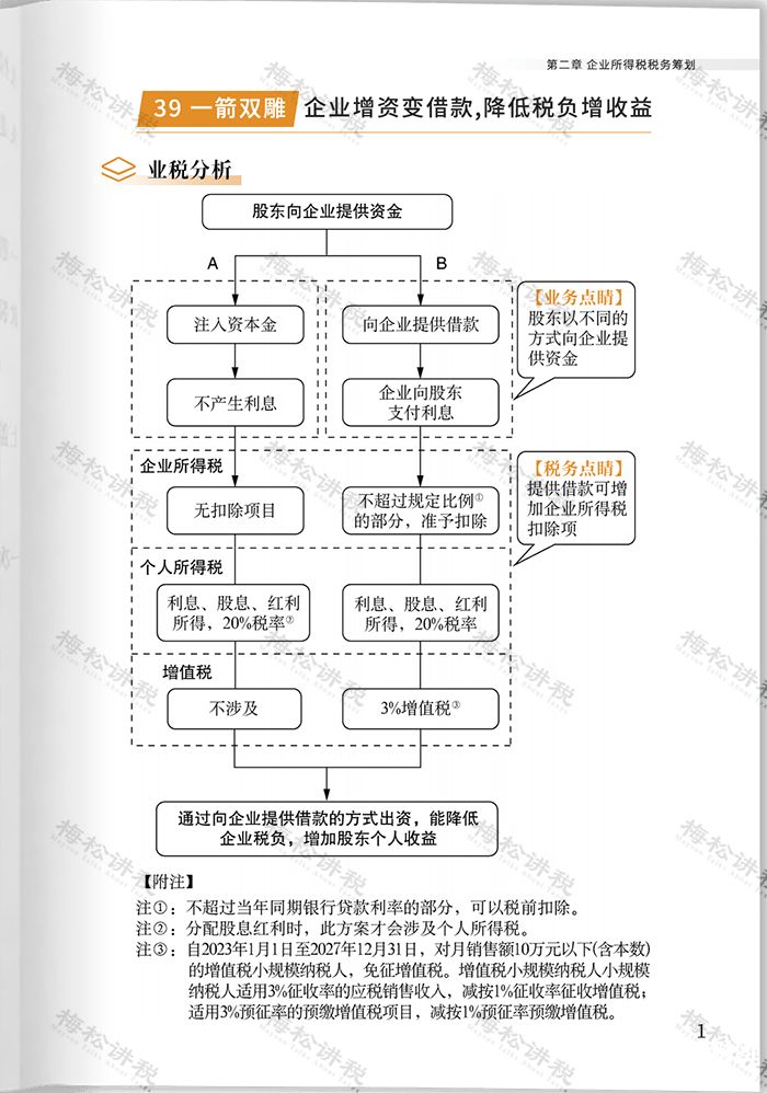 大股东增资怎么处理（大股东增资需要小股东同意吗）