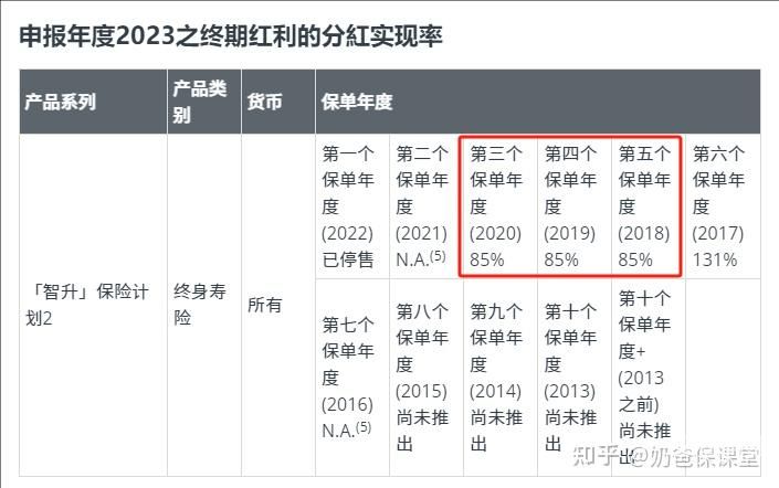 国家为什么推动保险保函（国家为什么要大力发展保险业）-第1张图片