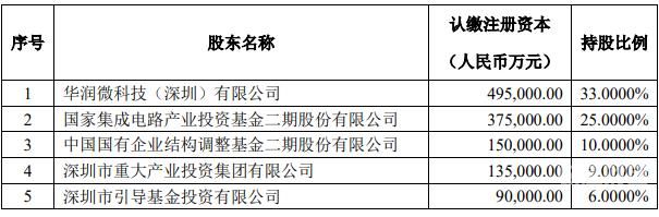 增资扩股需要哪些资料呢（增资扩股条件）