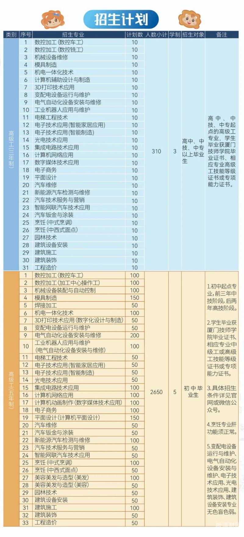 重复参保函怎么写申请书（重复参保函怎么写申请书范文）-第1张图片