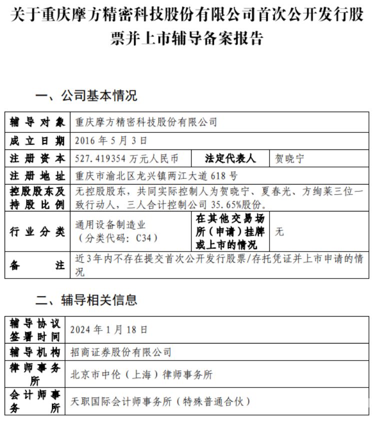 增资扩股钱怎么分（增资扩股怎么算）