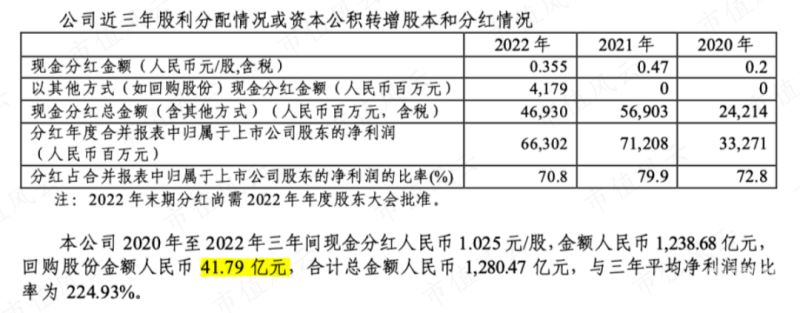 新增资本怎么计算资本公积（新增资本支出是什么意思）