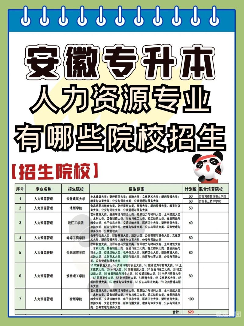 新增资源量怎么交价款（新增资源包括哪些）