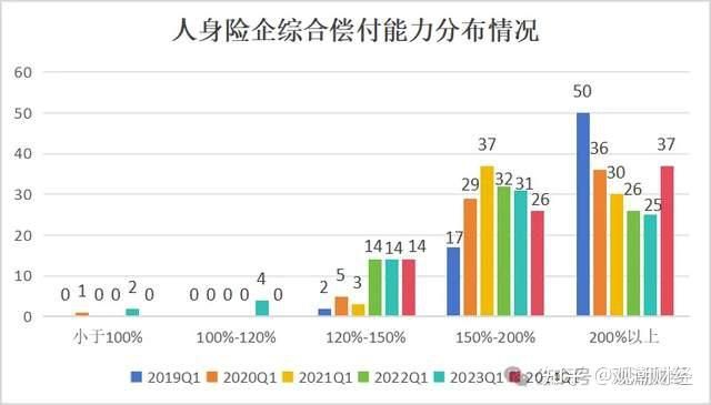 如何认定增资成功的条件（如何认定增资成功的条件是）