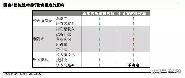 企业发生增资要交哪些税（企业增资税收政策）