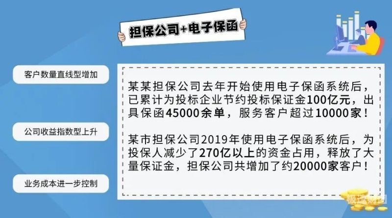 保函行业新政策是什么内容（保函规则）