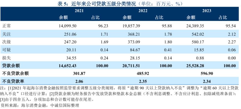 企业增资如何公示（2021年公司增资流程及资料）