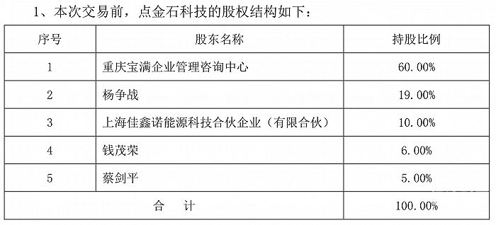 增资协议股东是什么意思（增资协议需要全体股东签字么）