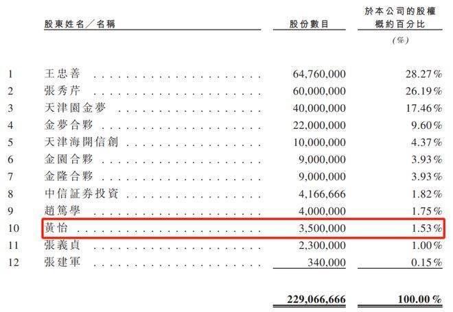 增资需交什么税（增资需交什么税金）-第1张图片