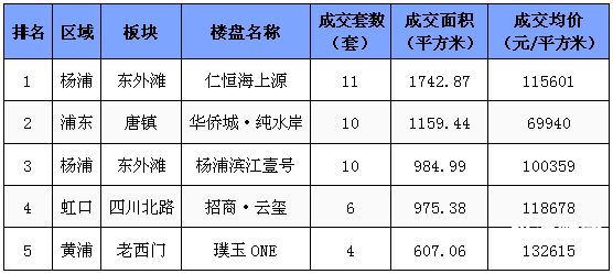 新房验资怎么验（新房验资需要有多少钱）-第1张图片