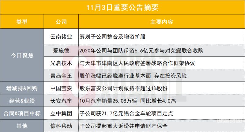 股票增资代表什么（股票增资代表什么意思）