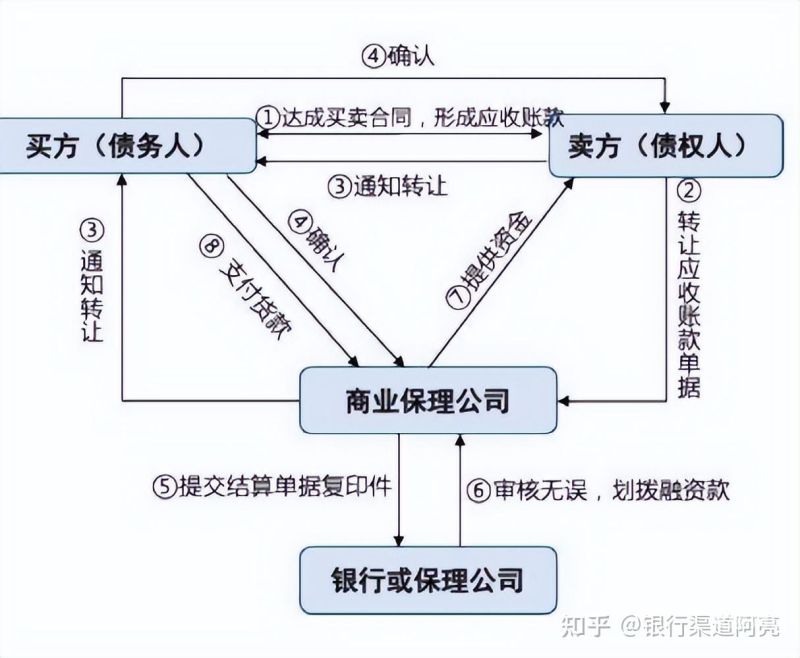 保证金保函期限是多久的（保函保证金受限吗）