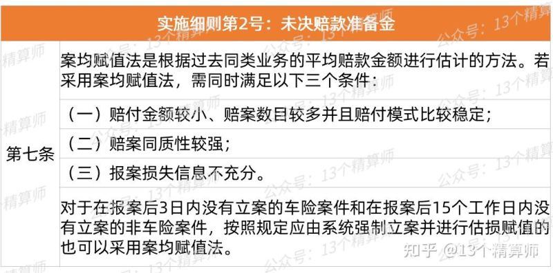 收银保监监管函怎么写报告（报送银保监情况说明格式及范文）