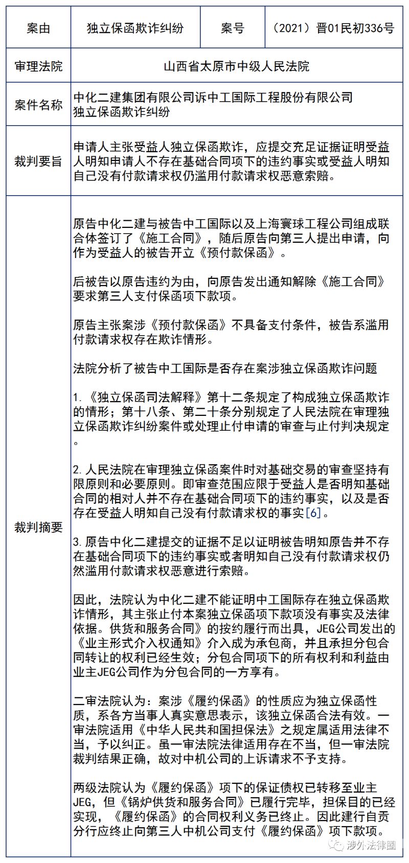 商业银行保函怎么收费的（商业保函跟银行保函的区别）