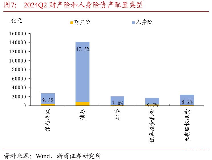 如何挖存款增资产（公司存款如何挖掘提升）