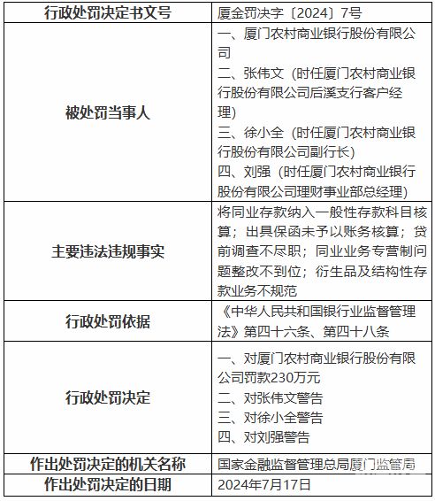 银行保函业务风险低怎么办（银行保函的风险防范措施）