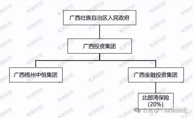 增资扩股如何稀释股12（增资扩股如何稀释股权个人所得税）