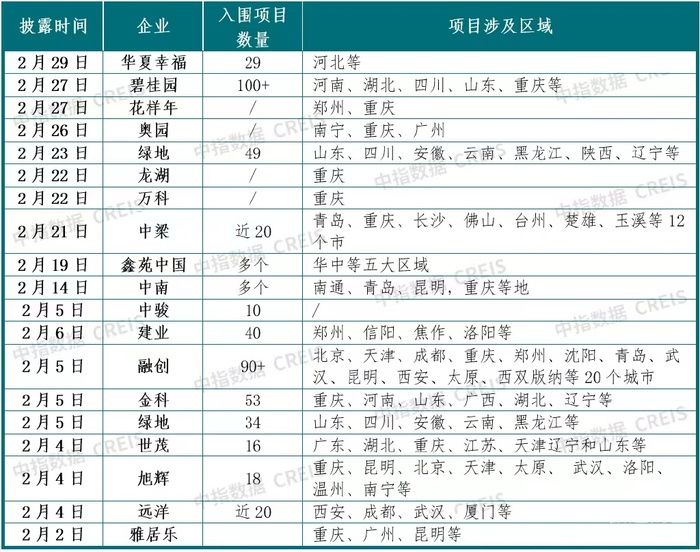 企业哪些可以转增资本（哪些项目可以转增资本）