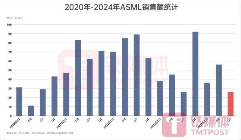 增资扩股后股价怎么确认（增资扩股后股价怎么确认收入）