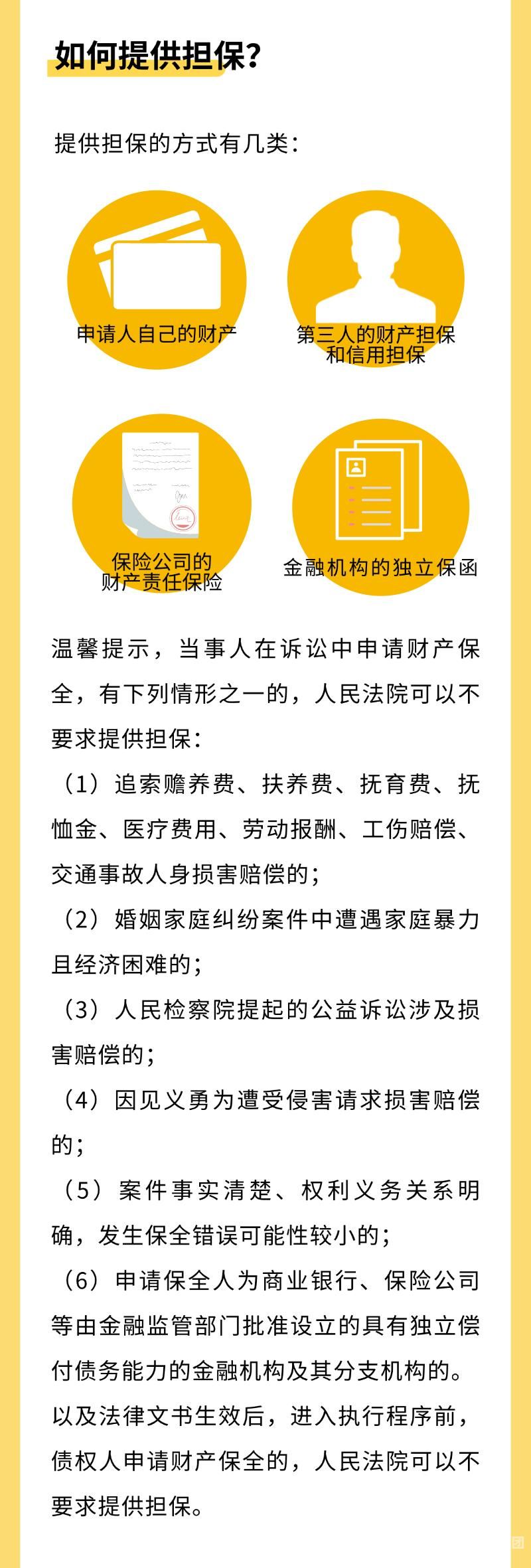 售电保函的保险责任是什么（广东电力市场售电公司履约保函管理办法）