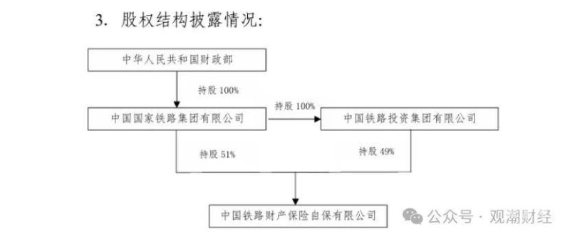 无偿增资是什么意思呀（无偿增资是什么意思呀怎么写）