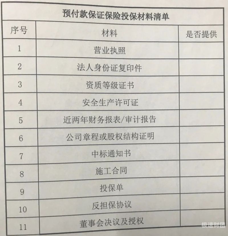 车辆保险保函怎么查看信息（保险公司保函是什么意思）