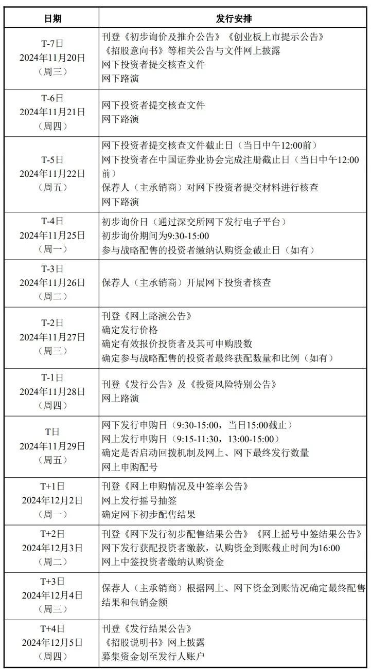 验资的公司有什么好处（验资机构有哪些）