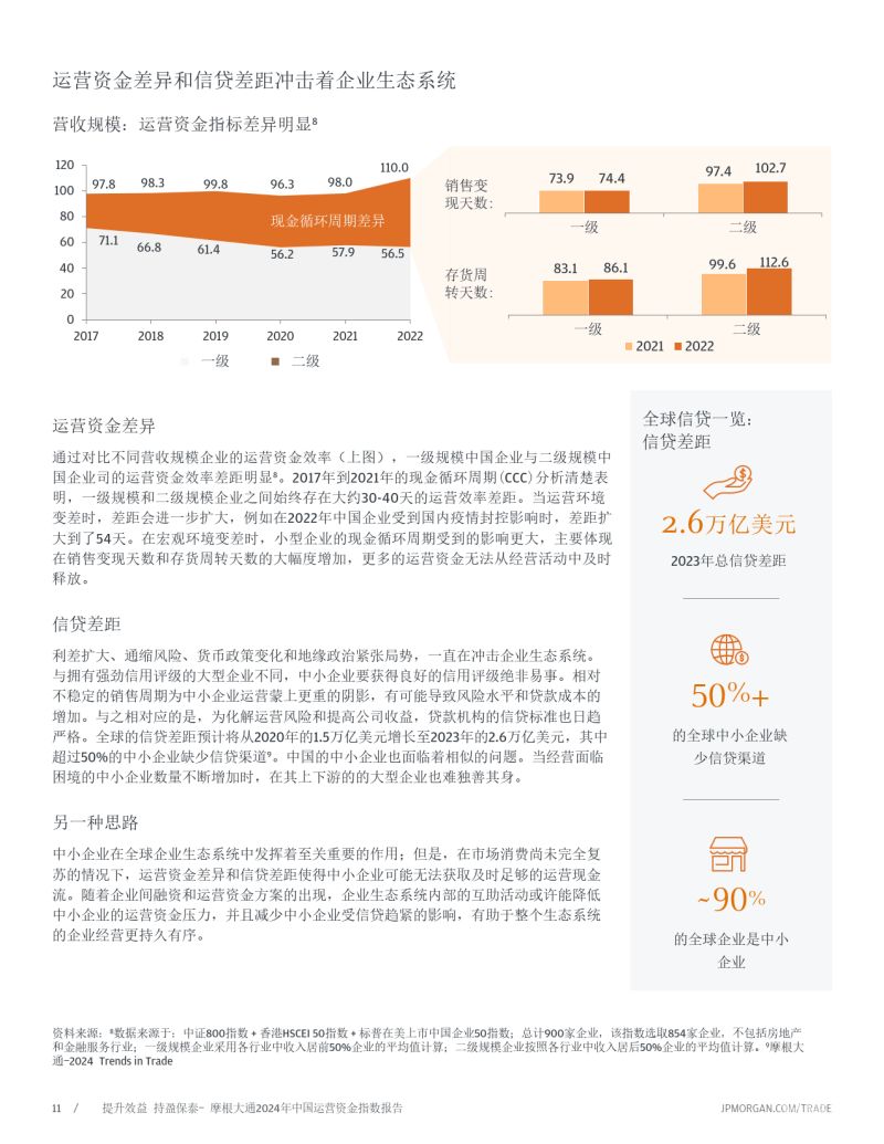 建筑现金保函什么意思（工程现保资金能用吗）